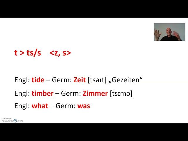 High German Consonant Shift