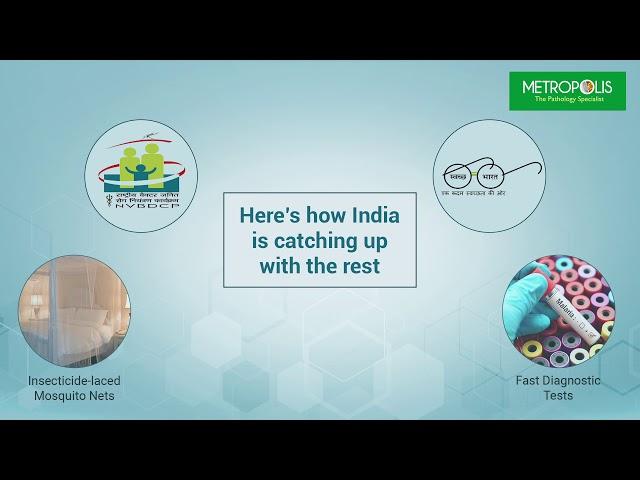 #PledgeToEndMalaria with Metropolis