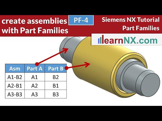 Siemens NX Tutorial | Create Assemblies with Part Families