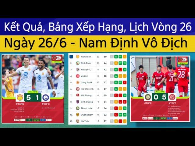  Kết Quả, Bảng Xếp Hạng Vòng 25 V.League 2024 Ngày 26/6 | Nam Định Vô Địch, Nghệ An Dễ Đá Playoff