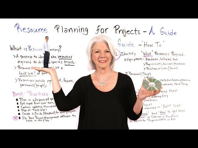 Resource Planning for Projects: A Guide - Project Management Training