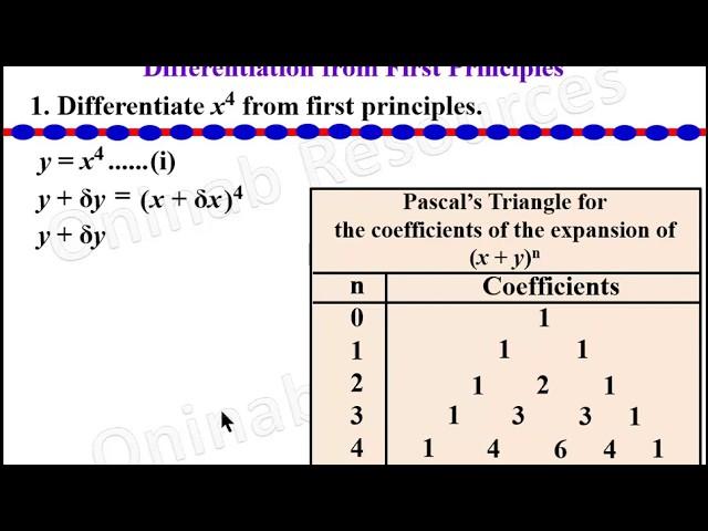 Differential Calculus: First Principles 1