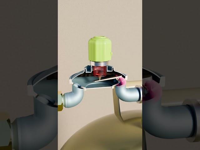 How does a Gas Regulator Works