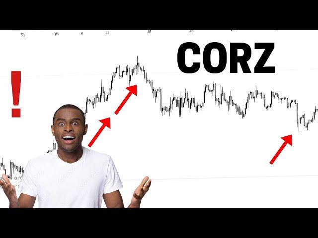  CORZ Stock | Technical Analysis And Predictions | Core Scientific stock | mesothelioma firm