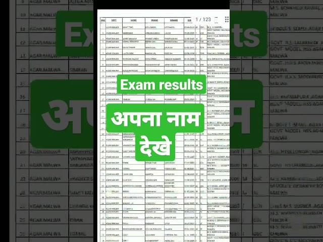 MP NMMS EXAM result