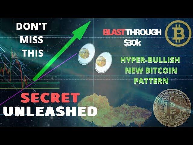 BITCOIN HYPER-BULL NEW SIGNAL!  DECEMBER 2019 INTO 2020