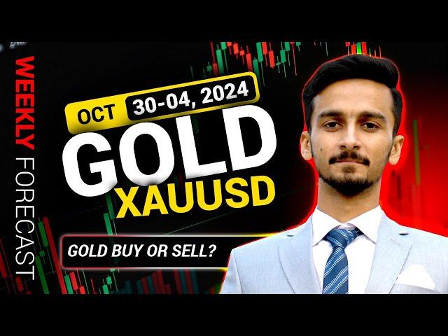 Gold XAUUSD Price Prediction For Next Week 30 -04  OCTOBER | Analysis Of Gold-XAUUSD Forecast