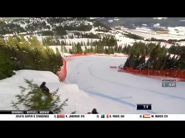 Marco Sullivan - 12th Place - Downhill - Kvitfjell