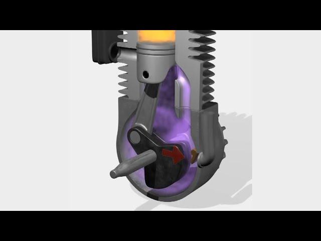 How does a 2-STROKE ENGINE work? 