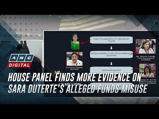 House panel finds more evidence on Sara Duterte’s alleged funds misuse | ANC