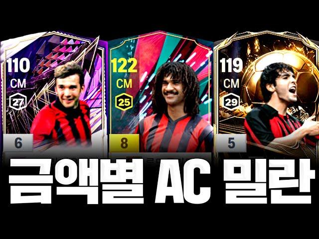 랭커들이 추천하는 AC 밀란 스쿼드!! 피파4