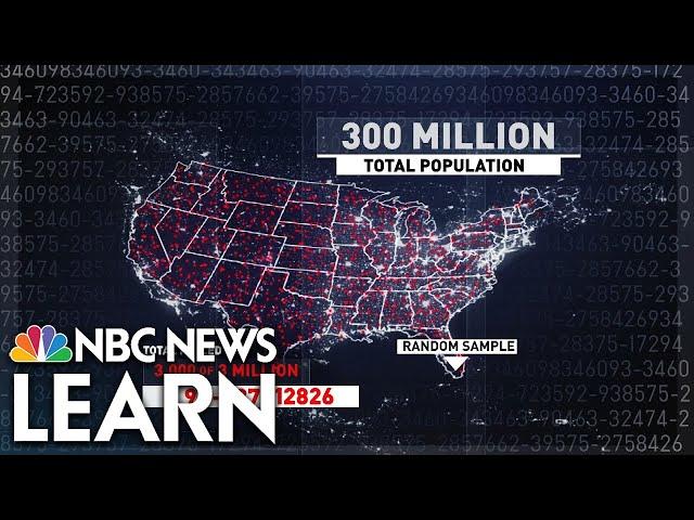 Science Behind the News: Opinion Polls & Random Sampling