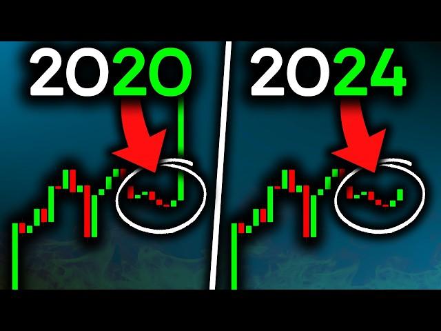 BITCOIN: THIS WILL SHOCK EVERYONE (Last Chance)!! Bitcoin News Today & Bitcoin Price Prediction!