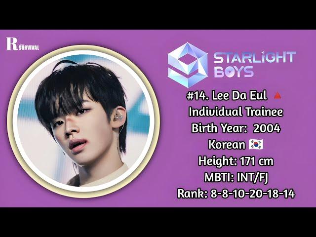 [STARLIGHT BOYS] OFFICIAL RANKING EP.9 [FROM 18 - 1]