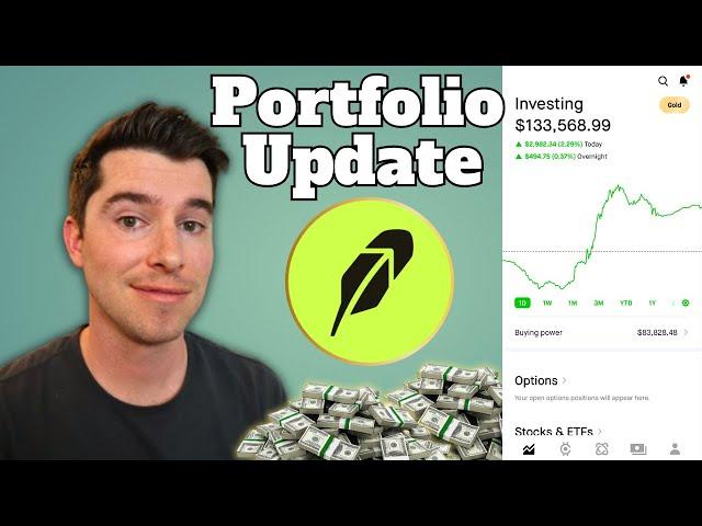 An Update on my Robinhood Portfolio - 2024 Review