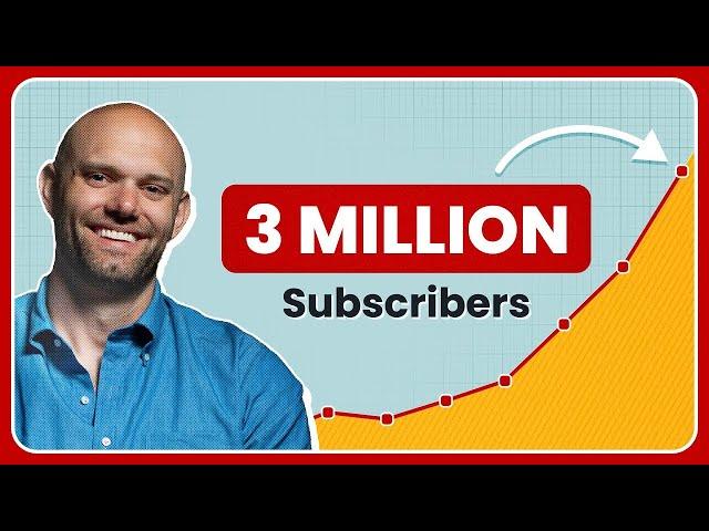 James Clear's Playbook to Get 2 Million Newsletter Subscribers