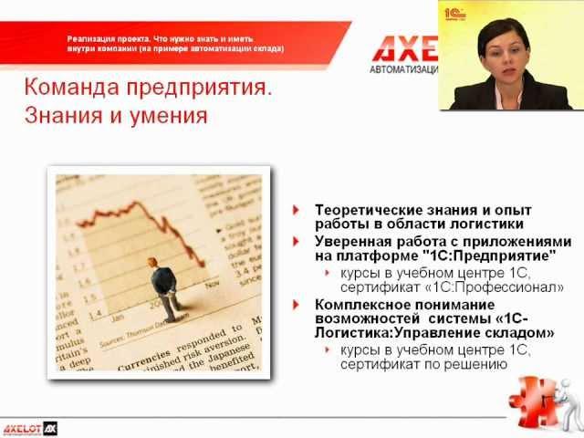 Автоматизация склада: ключевые ресурсы и этапы