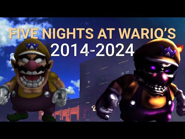 Evolution of Five Nights At Wario's Games (2014-2024)