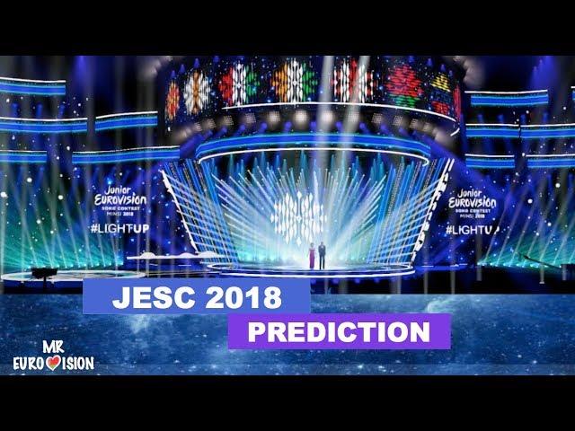 JESC 2018: Prediction / Voting Simulation (1/3)