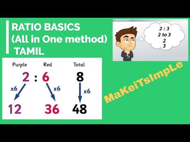 Ratio  and Proportion|Basics|shortcuts(Tamil)