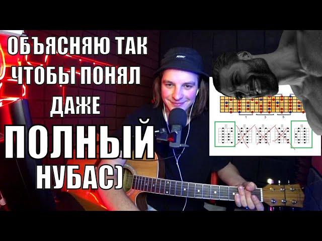(мат 18+) Блюзовая пентатоника. Это БАЗА. Риффы, бас-партии, вариации аккордов, соло, импровизация.