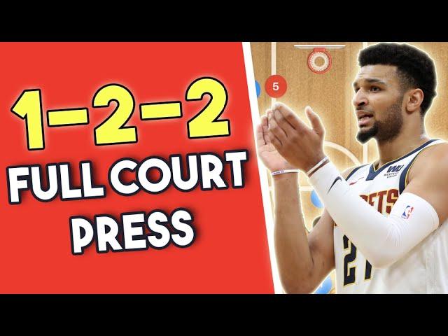 1-2-2 Full Court Press Defense