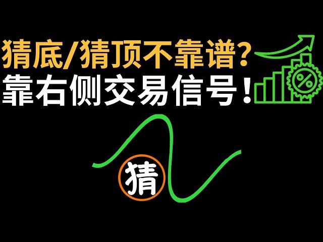 为什么不能靠猜测底部或顶部，进行交易，而是要重点依靠右侧交易信号？（比特币交易复盘—仓位管理，心态管理系列）