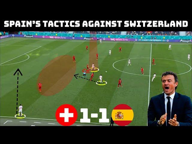 Tactical Analysis : Spain 1 - 1 Switzerland | How Spain Made It To The Semis |