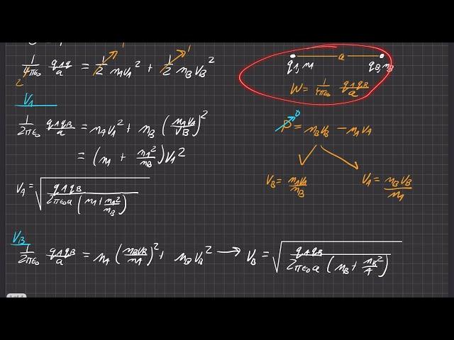 Griffiths Electrodynamics | Problem 2.32