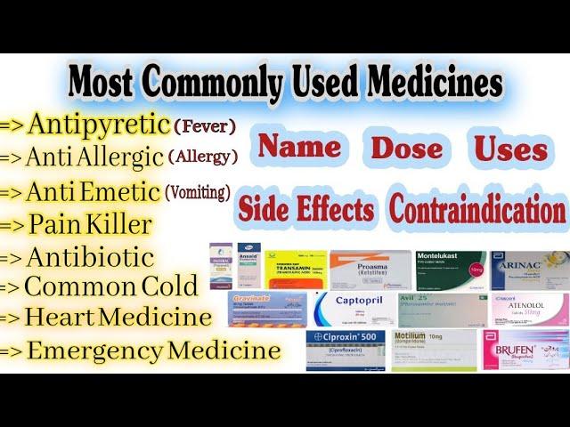 Common Medicines For General Medical Practice || Medicine Name & Uses