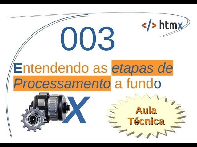 Curso de Htmx 003 - Etapas e eventos do processamento HTMx