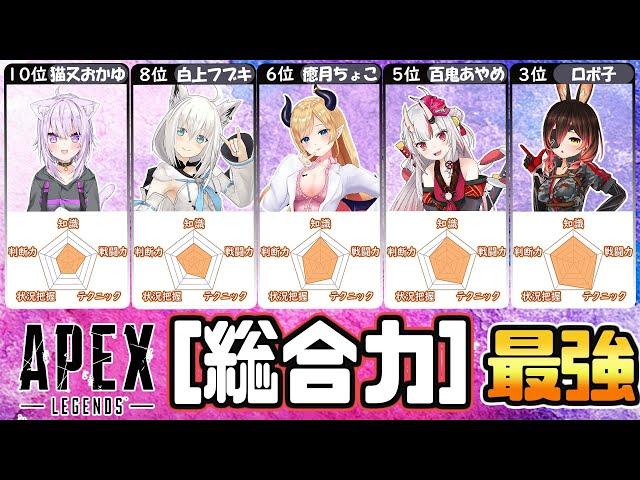 【ホロライブ・APEX】「総合力」強さランキング