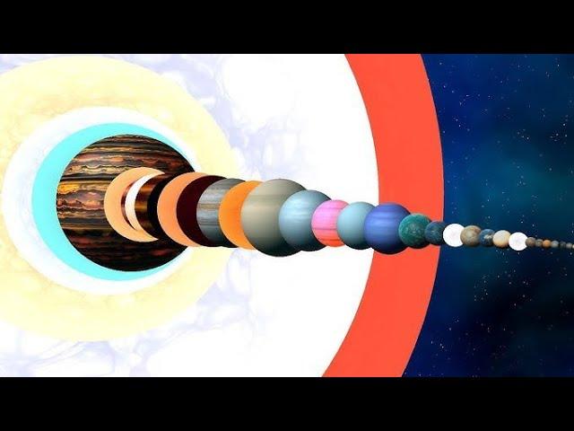 planet gravity comparison 3d planets..