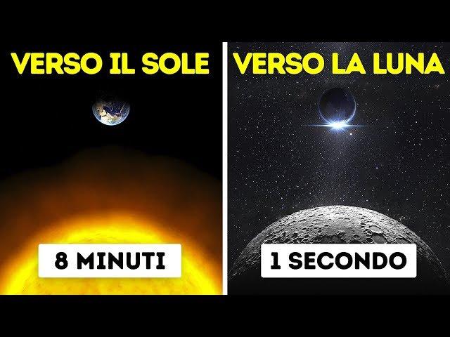 Se Potessimo Viaggiare Alla Velocità Della Luce