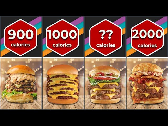 Which Burgers Contain The Most Calories?!