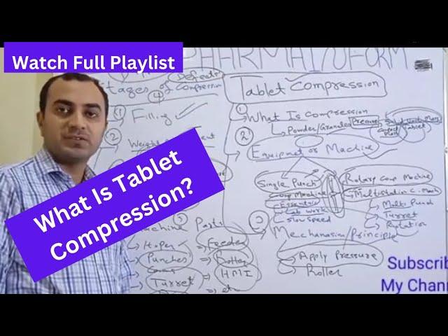 What is tablet compression?