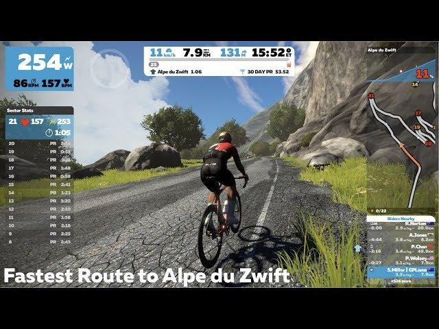 Swift Zwift Tip: The Fastest Route to Alpe du Zwift