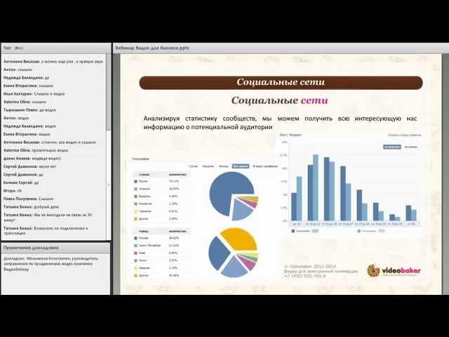 Вебинар «Видео для бизнеса»