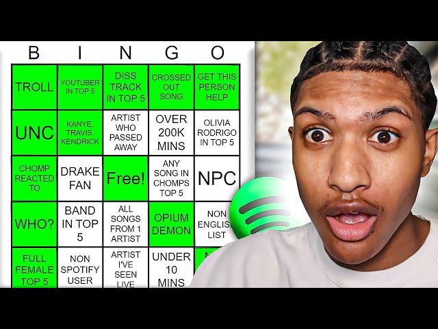 Spotify BINGO, but i used WRAPPED