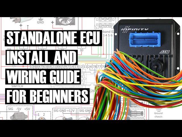 Beginner guide to ECU install and wiring + editable wiring diagram download