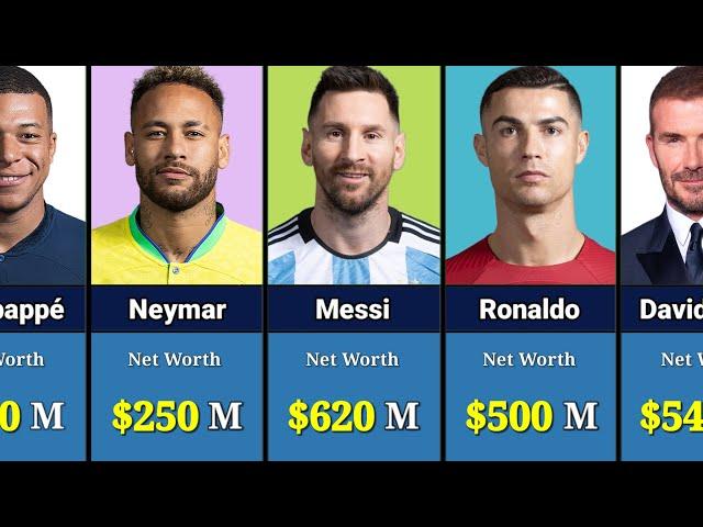 Richest Footballers 2024