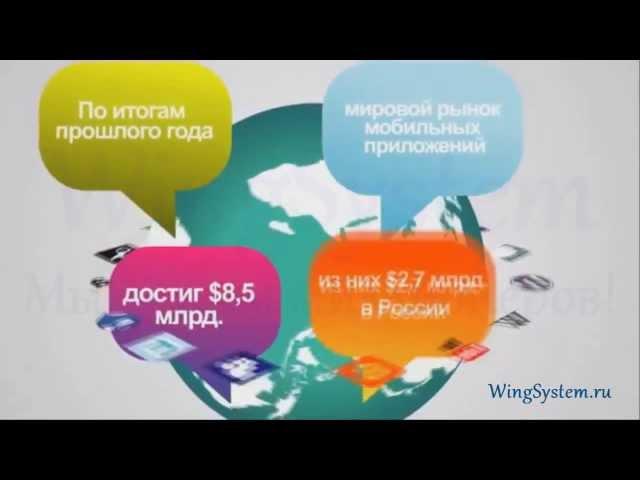 WingSystem | Актуальность продукции WingsNetwork