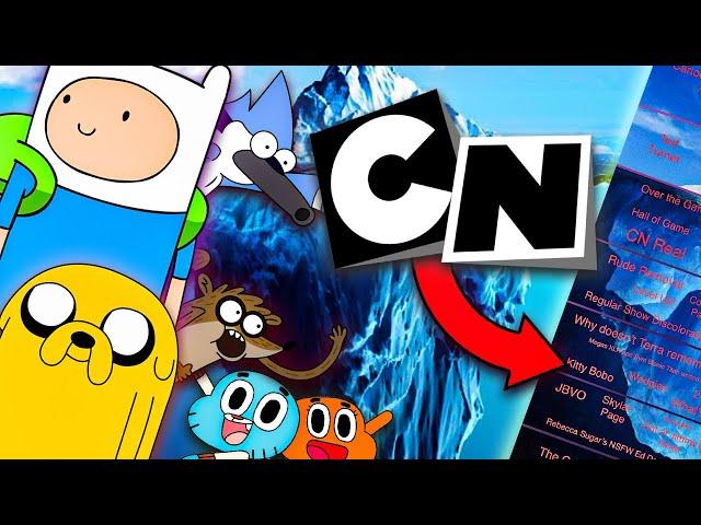 The Cartoon Network Iceberg Explained