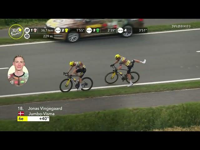 Chaos Unfolds As Jonas Vingegaard Has 3 Bike Changes In Less Than 2 Minutes | 2022 Tour de France