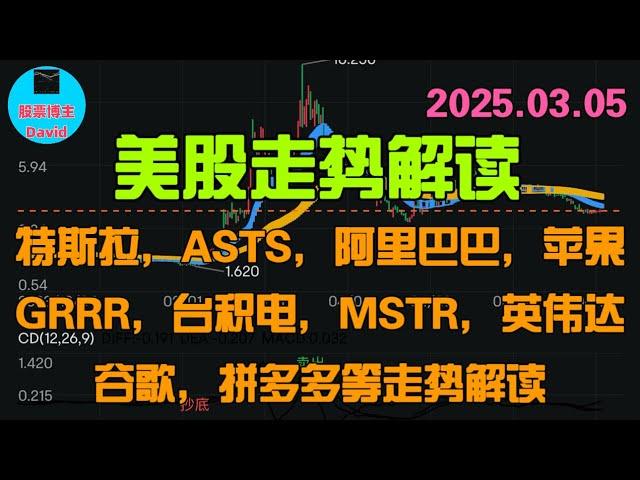 3月6日，美股即时走势解读，ASTS，阿里巴巴，英伟达，GRRR，台积电，MSTR，苹果，谷歌，拼多多等 ️️ #美股推荐2025 #英伟达股票 #特斯拉股票 #美股投资 #美股大涨   #中概股