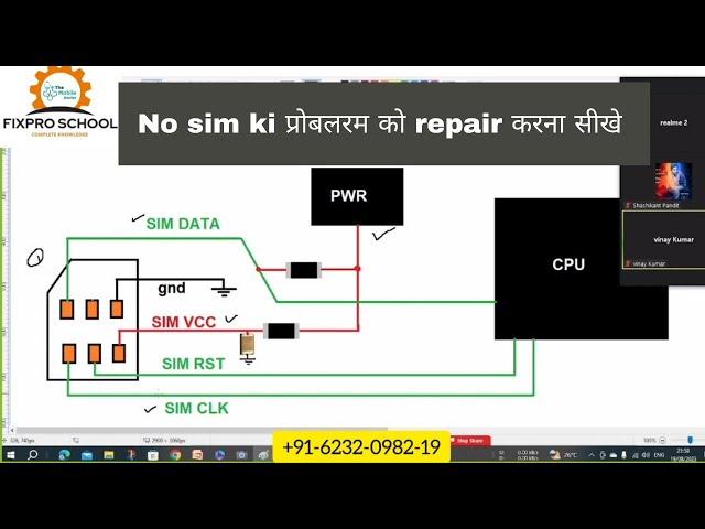 No sim card problem | mobile sim card not working | mobile repairing course, chhattisgarh, raipur#CG