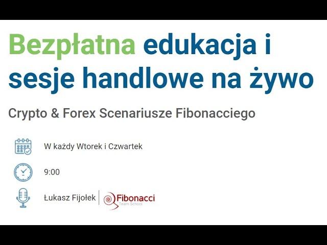 Strategia FOREX na sesję londyńską - live trading