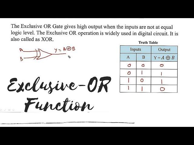 Exclusive-OR Function - Digital Logic Design