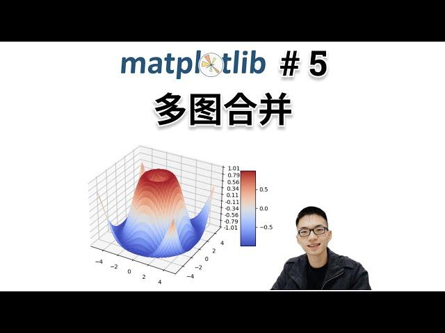 多图合并,多合一画图【Matplotlib入门教程5】