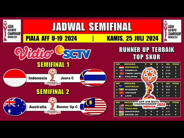 Jadwal Semifinal Piala AFF U19 2024 - Indonesia vs Thailand/Malaysia - Piala ASEAN u19 2024